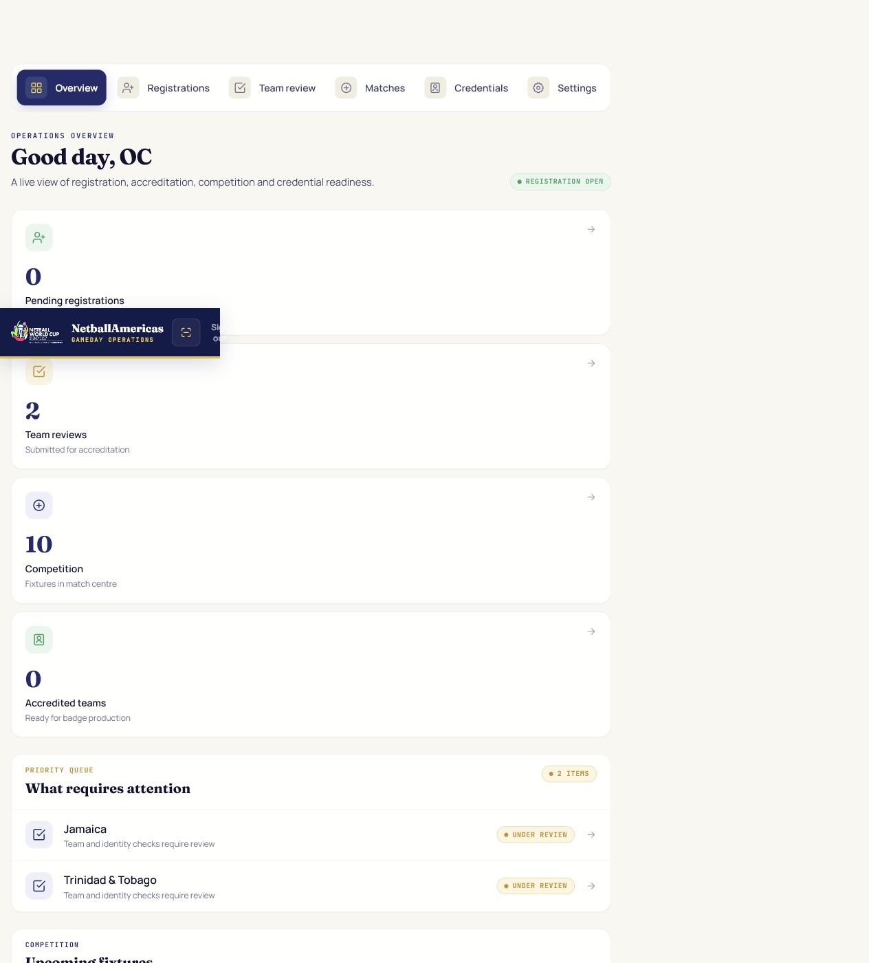 LOC operations dashboard with registration, team review, competition and accreditation metrics
